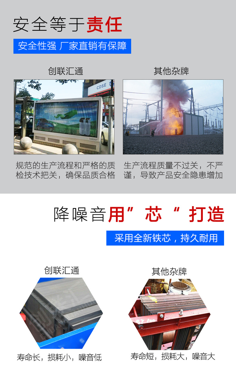 箱式變壓器1000kva 地埋式箱變 戶外景觀變電站 成套定制-創(chuàng)聯匯通示例圖5